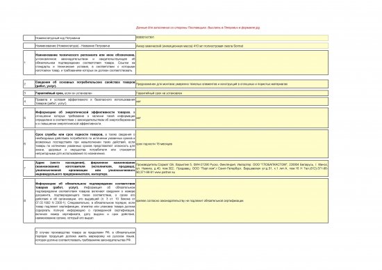 Химический анкер инжекционная масса 410 мл полиэстровая смола Sormat