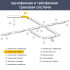 Коннектор для соединения трековых шинопроводов гибкий Ritter Artline 220x33x19мм пластик/медь цвет белый