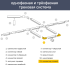 Коннектор для соединения трековых шинопроводов угловой L-образный жесткий Ritter Artline 65x65мм пластик/медь цвет белый