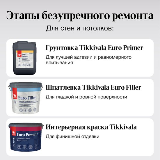Краска моющаяся Tikkurila/Tikkivala Euro Power 7 база А белая 2,7 л