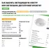 Светильник настенно-потолочный светодиодный Lumion Shiny 3054/DL 48 Вт регулируемый белый свет цвет золотой
