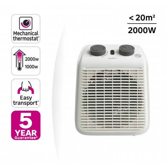 Тепловентилятор электрический Equation Five 2000 Вт