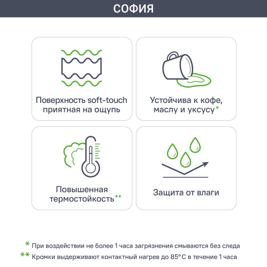 Фальшпанель для кухонного шкафа София грин 37x102.4 см Delinia ID ЛДСП цвет зеленый