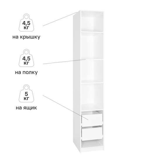 Каркас шкафа Лион 40x232.2x54.5 см ЛДСП цвет белый с петлями