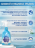 Средство для душевых кабин и ванн Astonish 0.75 л
