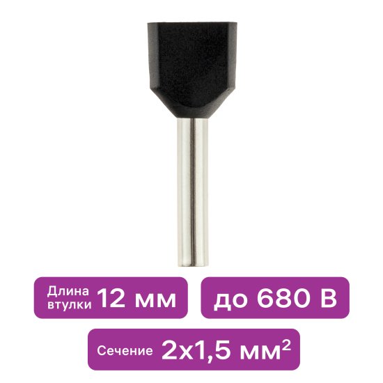 Наконечник-гильза Duwi НШВИ 2 1.5-12 мм цвет черный 25 шт.