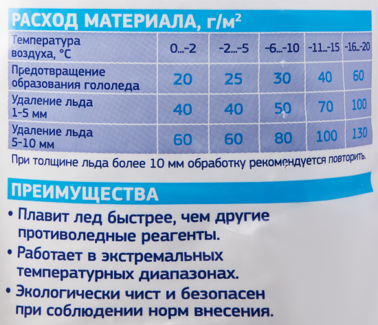 Противогололедный реагент Fertika 10 кг