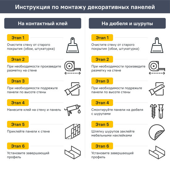 Стеновая панель ПВХ Рейка дуб честер 2900x160x24 мм 0.464 м²