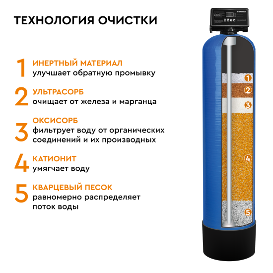 Фильтрующая засыпка Барьер Ультрамикс C комплексная очистка 12.5 л