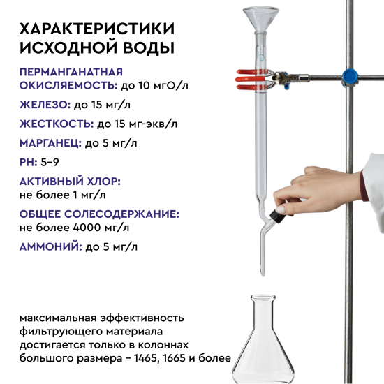 Фильтрующая засыпка Барьер Ультрамикс A комплексная очистка 12.5 л
