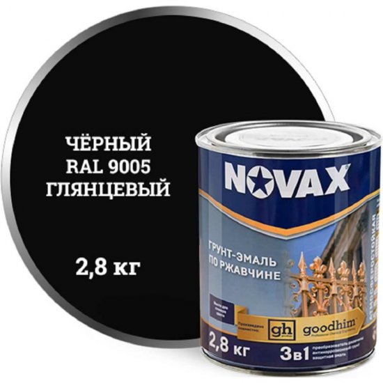 Глянцевая грунт-эмаль Goodhim novax