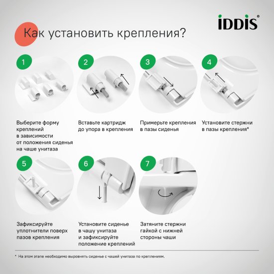 Сиденье для унитаза Iddis 114WPS0ID цвет белый