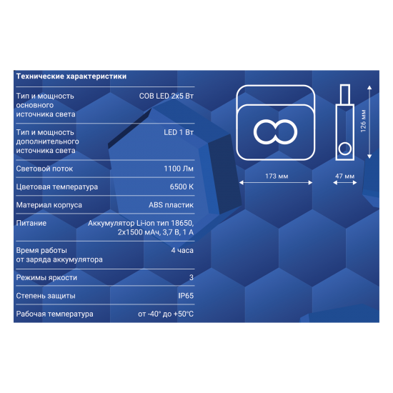 Прожектор светодиодный 29132