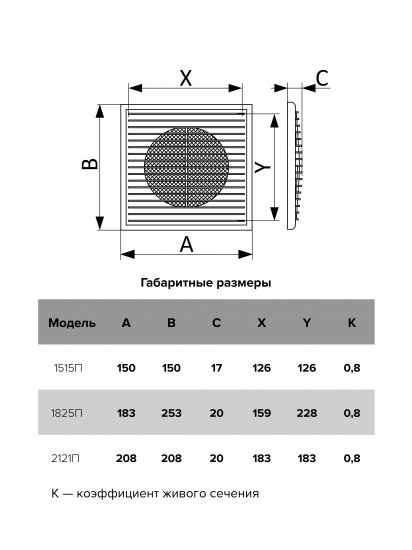 Решетка вентиляционная с сеткой Era 2121П 208x208 мм пластик цвет белый