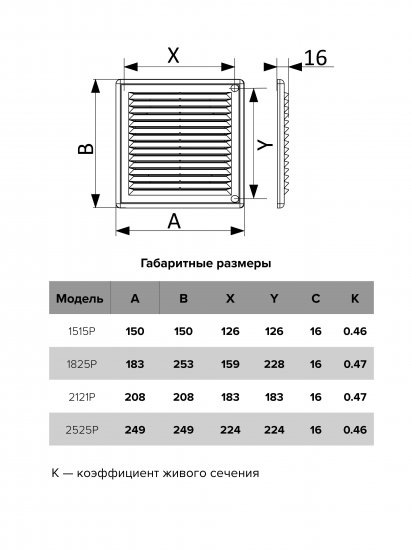 Решетка вентиляционная с сеткой Era 2525Р 249x249 мм пластик цвет белый