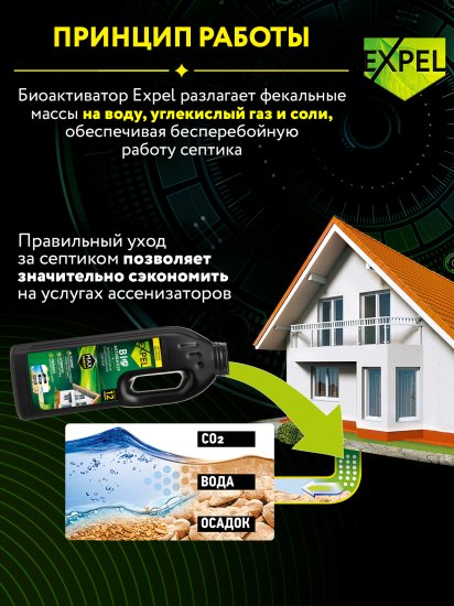 Биоактиватор для септиков Expel 750 мл