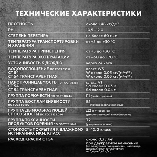 Краска фасадная Церезит СТ54 силикатная база А белая 15 л