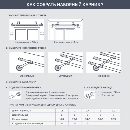 Глайдер и стопор для штор Inspire Квадро 2 см цвет белый 22 шт