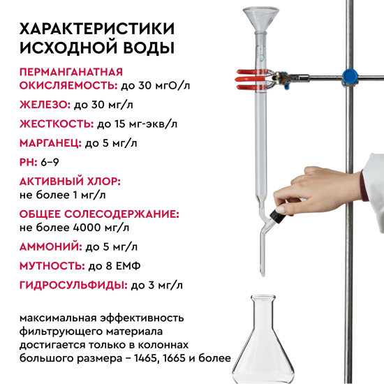 Фильтрующая засыпка Барьер Ультрамикс R комплексная очистка 12.5 л