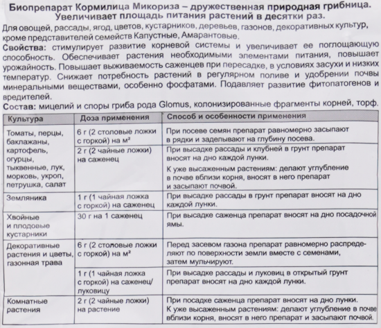 Стимулятор корнеобразования Кормилица Микориза 30 г