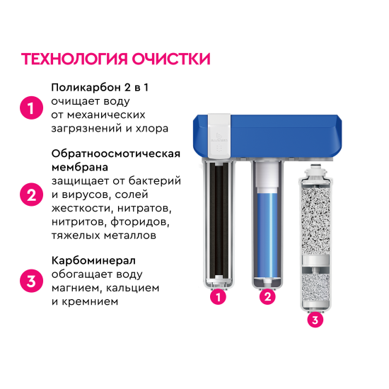 Система обратного осмоса Барьер Compact OSMO 100 М быстросъемный 3 ступени с минерализатором бак 12 л кран в комплекте