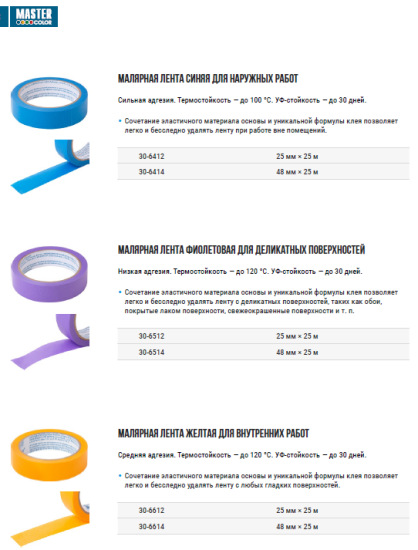 Лента малярная Master Color 25 мм х 25 м цвет желтый